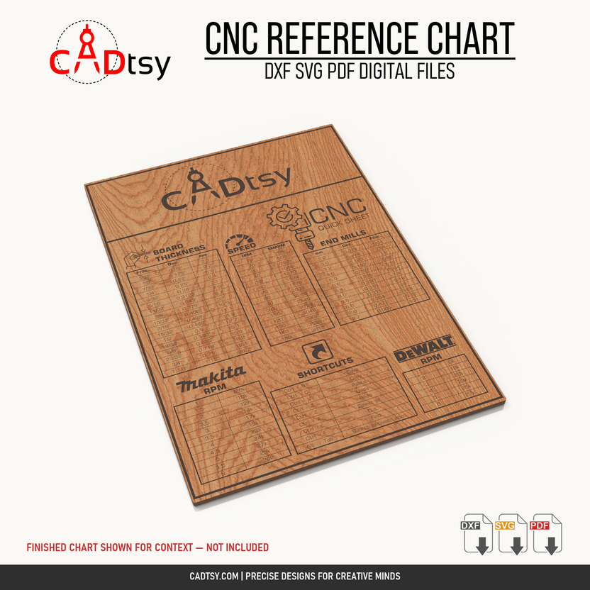 Finished wooden CNC quick reference chart shown as an example of the digital design; physical chart not included
