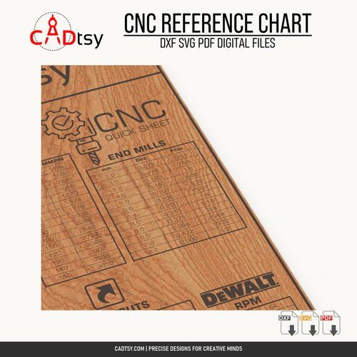 Angled close detail of the CNC reference chart end mill size conversion table
