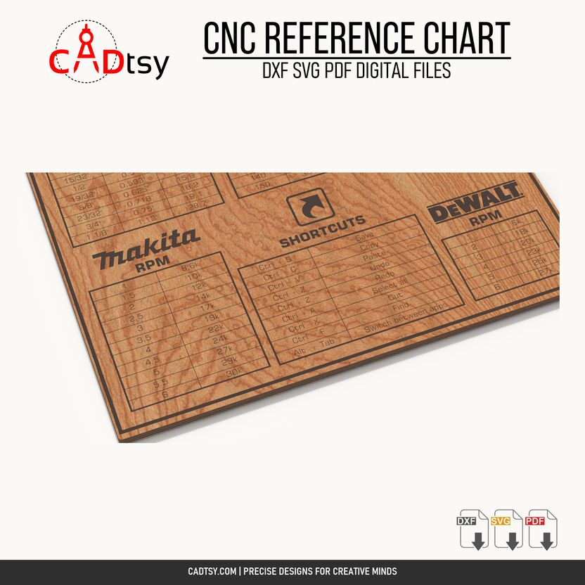 Angled close detail of the CNC reference chart router RPM tables and keyboard shortcuts
