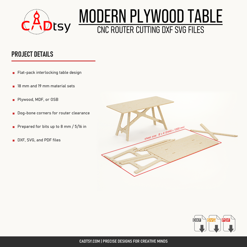 Modern plywood table materials, router features, and included files