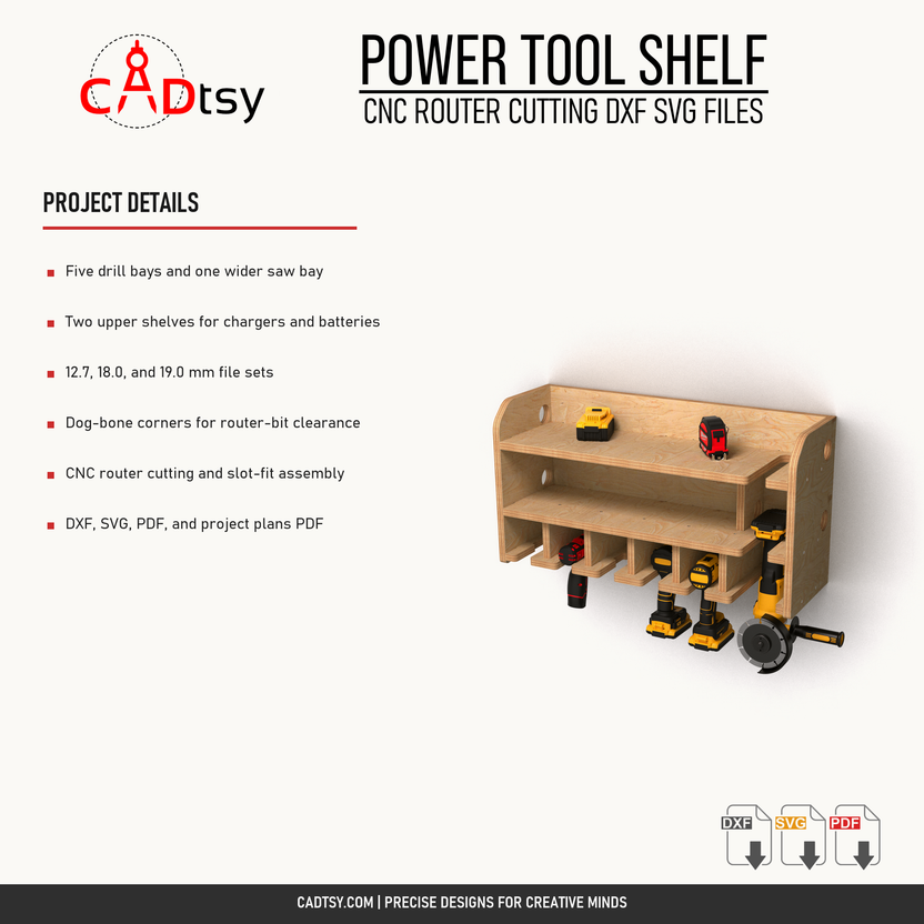 Power tool shelf storage layout, material variants, router features, and included files