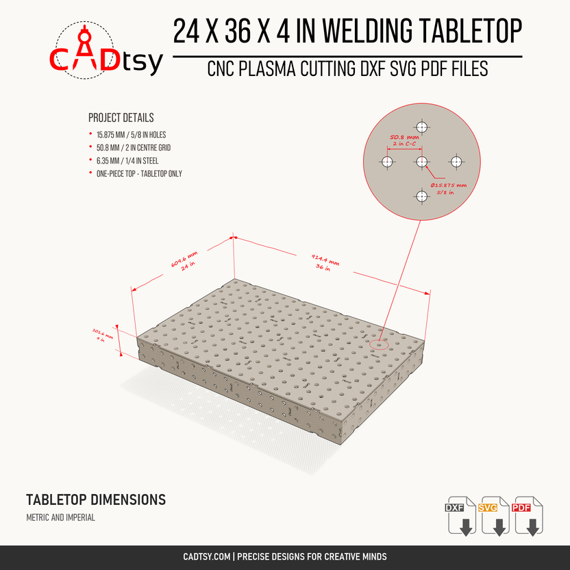 24 x 36 x 4-inch tabletop: Annotated tabletop dimensions and detail inset showing hole diameter and spacing. Digital design files; no physical item.