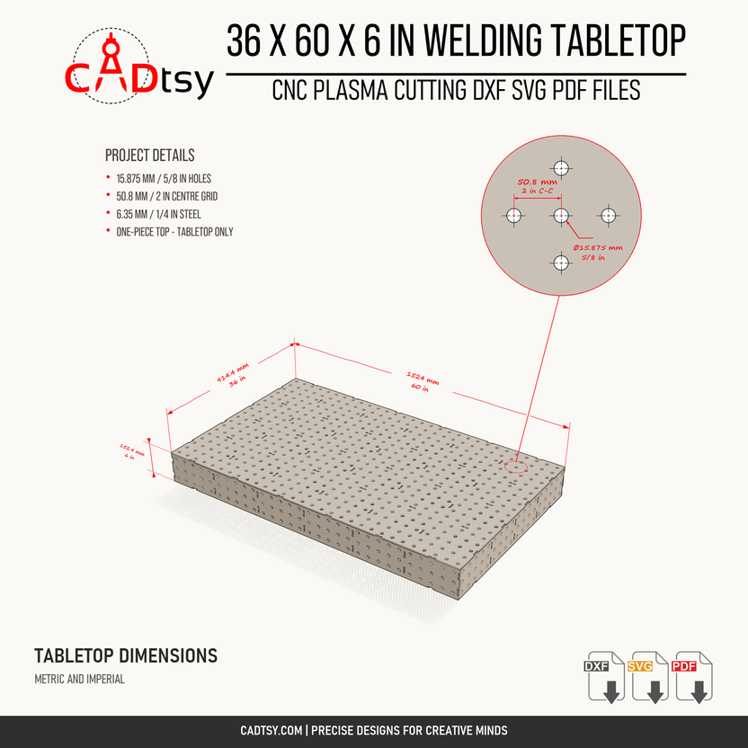 36 x 60 x 6-inch tabletop: Annotated tabletop dimensions and detail inset showing hole diameter and spacing. Digital design files; no physical item.