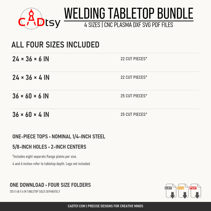 All four included tabletop sizes, 1/4-inch steel, 5/8-inch holes on 2-inch centers, and per-size cutting quantities. The 120-inch tabletop is excluded.