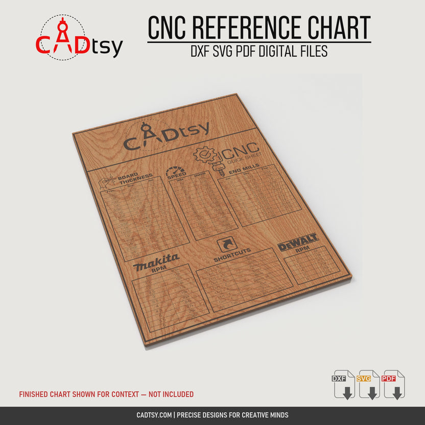 Finished wooden CNC quick reference chart rotating to show the digital design from multiple angles; physical chart not included