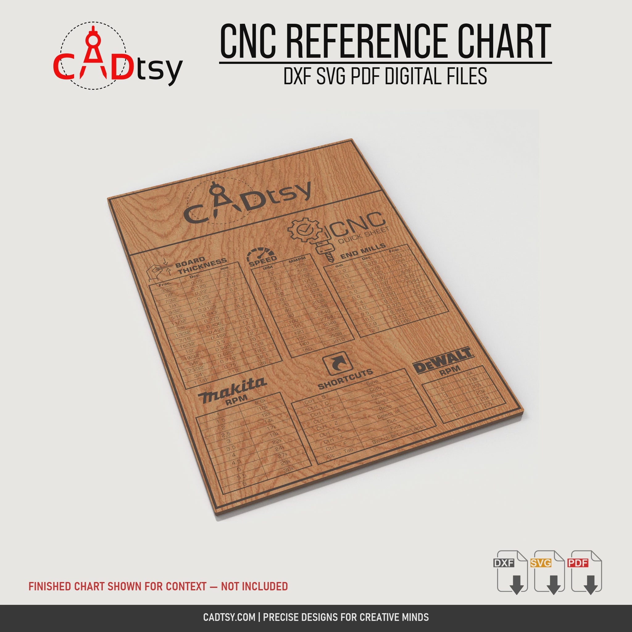 Finished wooden CNC quick reference chart rotating to show the digital design from multiple angles; physical chart not included